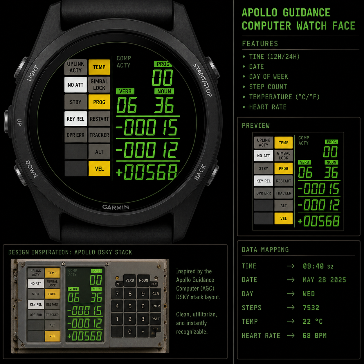Garmin watch face design