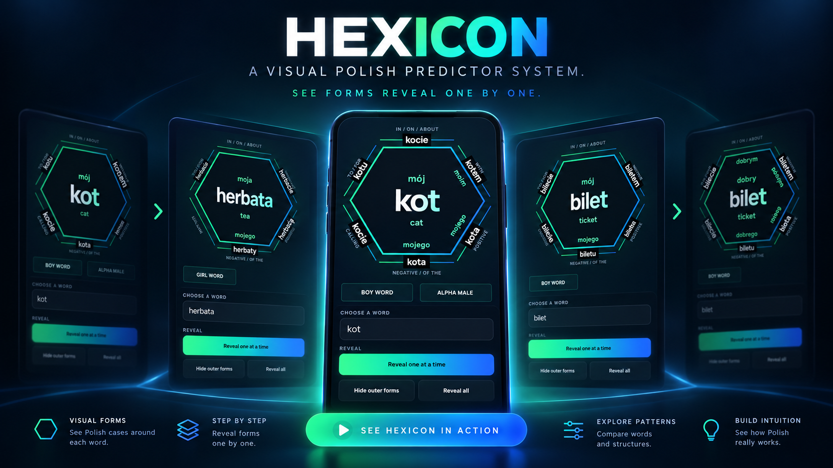HEXICON Polish word visualisation tool